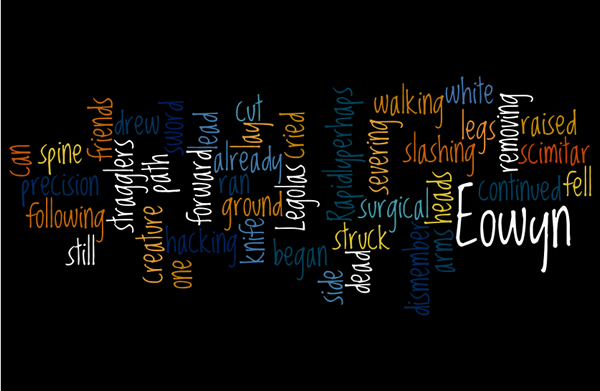 word cloud