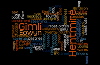 word cloud