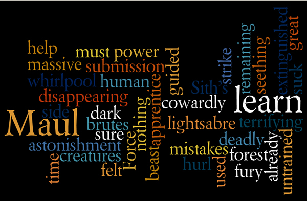 word cloud