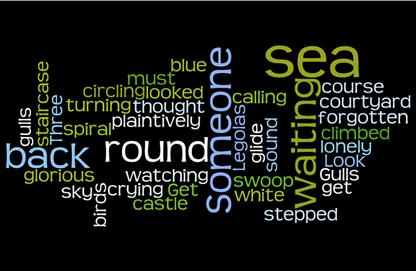 word cloud